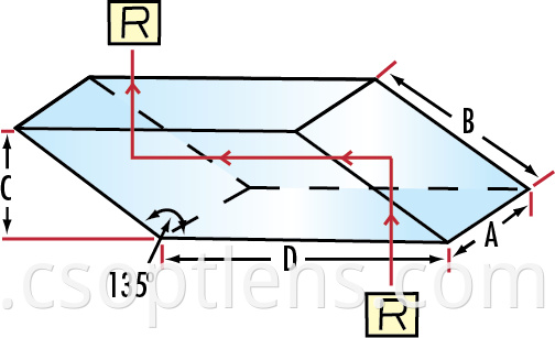 rhomboid prism